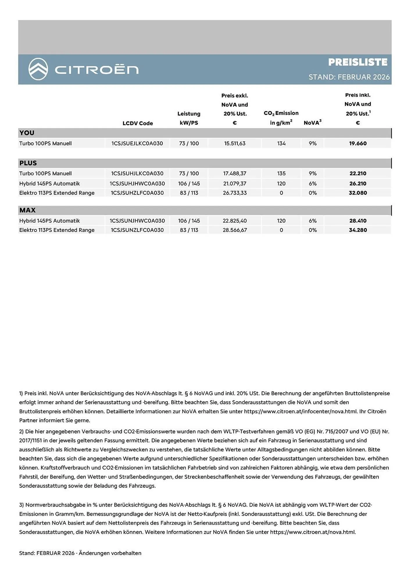 Citroen Flugblatt von 1. Februar bis 31. März 2026 - Flugblätt seite 2
