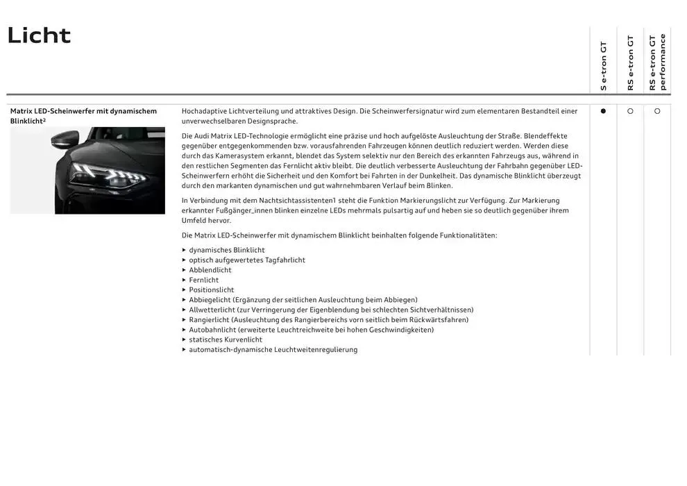 Audi RS e-tron GT von 20. November bis 20. November 2025 - Flugblätt seite 34