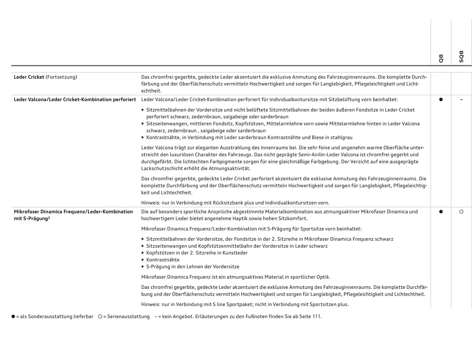 Audi Flugblatt von 20. November bis 22. Juli 2026 - Flugblätt seite 46