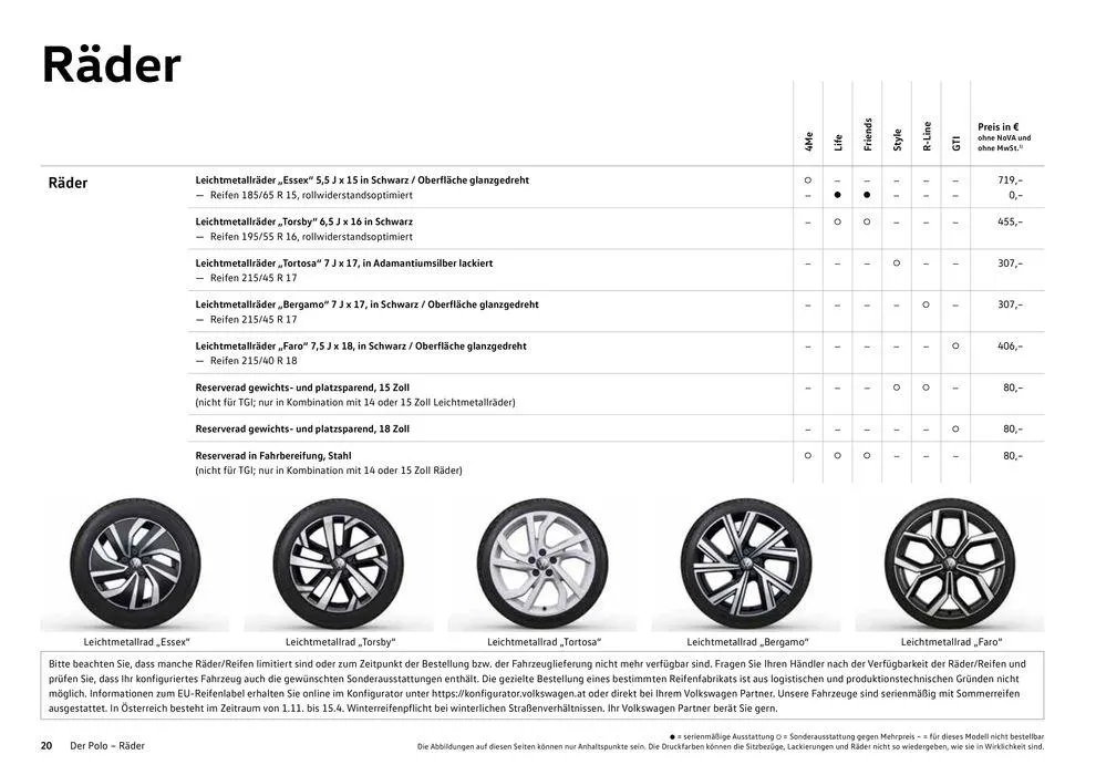 Volkswagen POLO von 16. Februar bis 16. Februar 2025 - Flugblätt seite 20