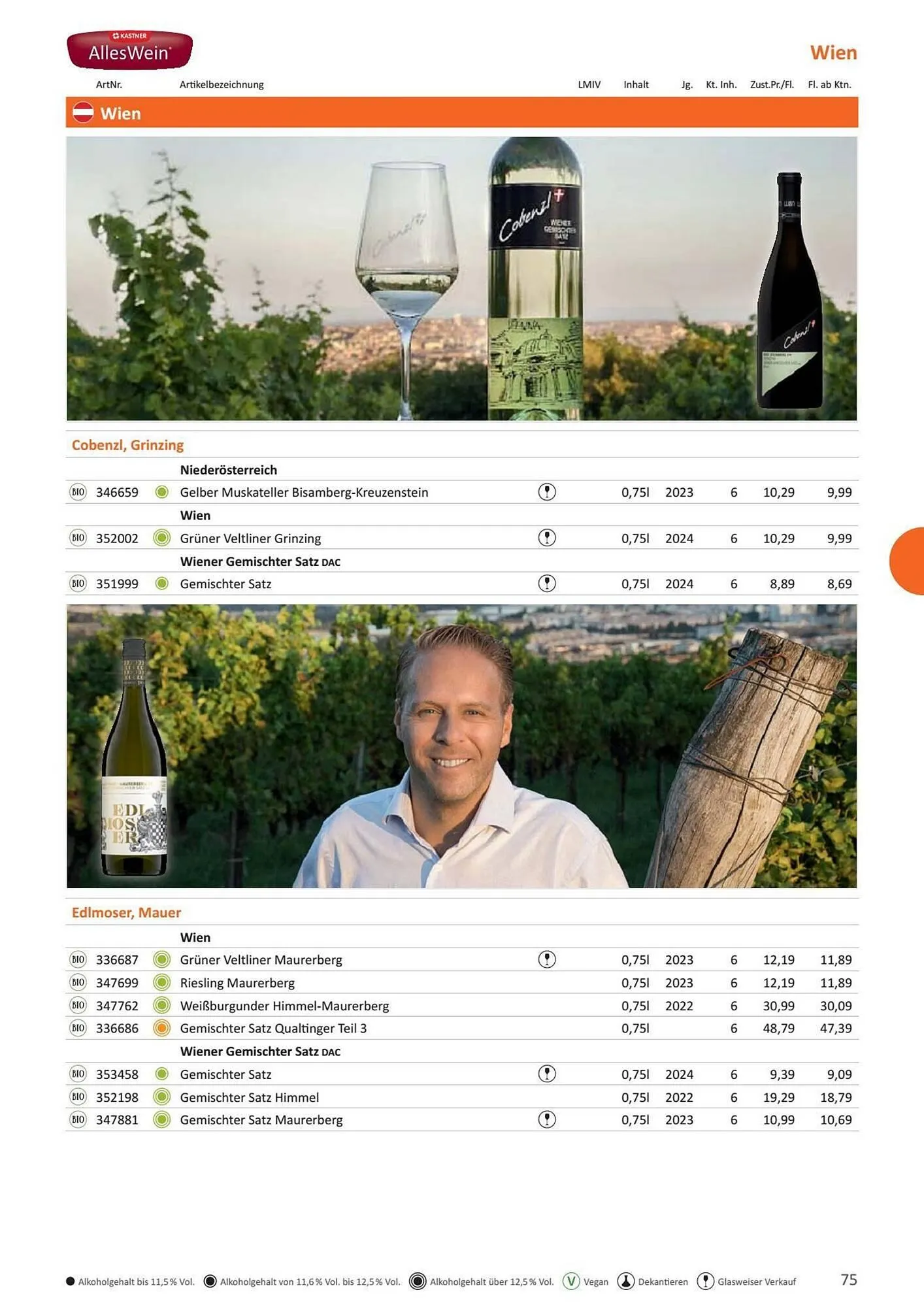 Kastner Flugblatt von 17. Juni bis 31. Dezember 2026 - Flugblätt seite  77