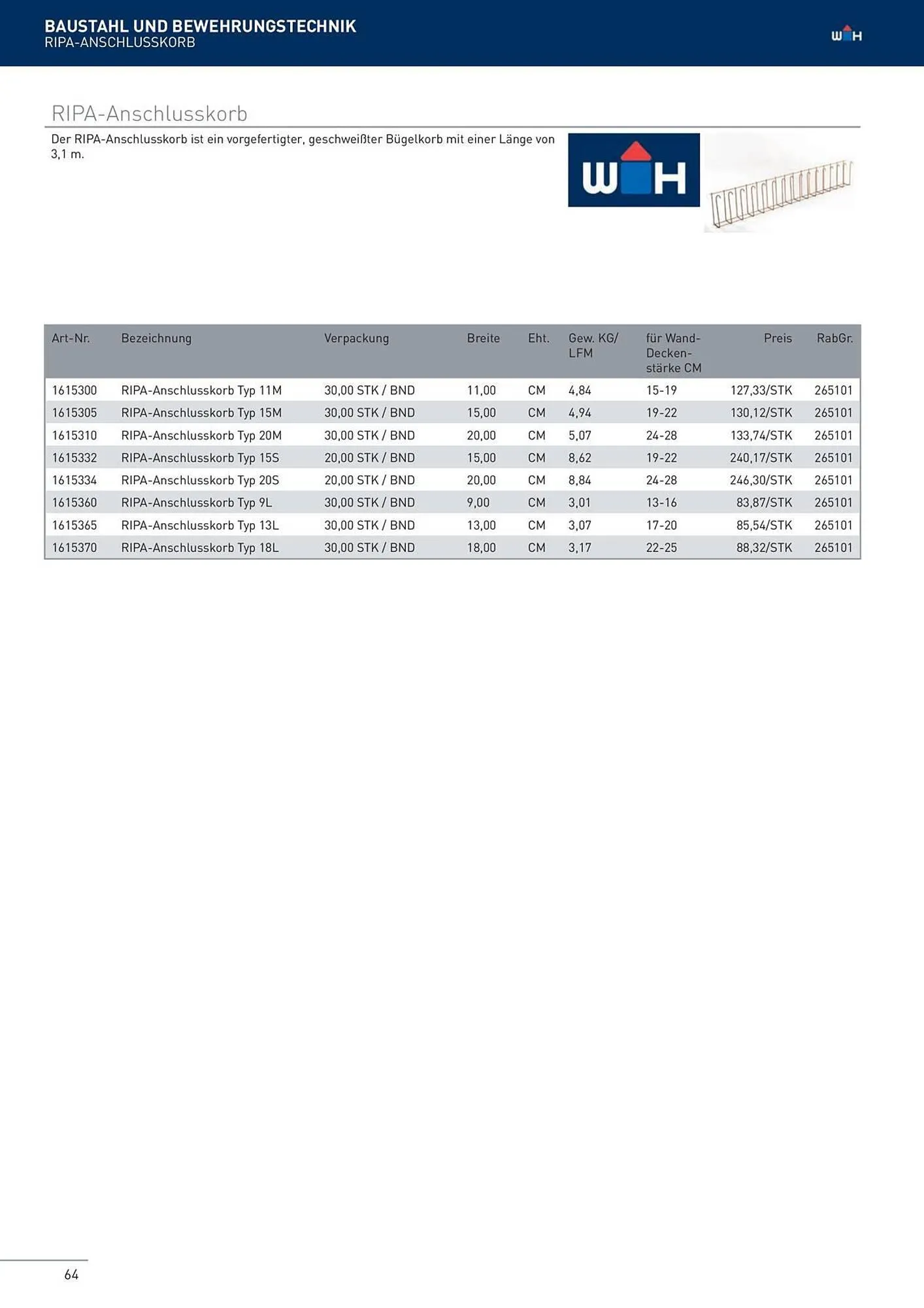 Würth Flugblatt von 22. Februar bis 31. Dezember 2024 - Flugblätt seite  64