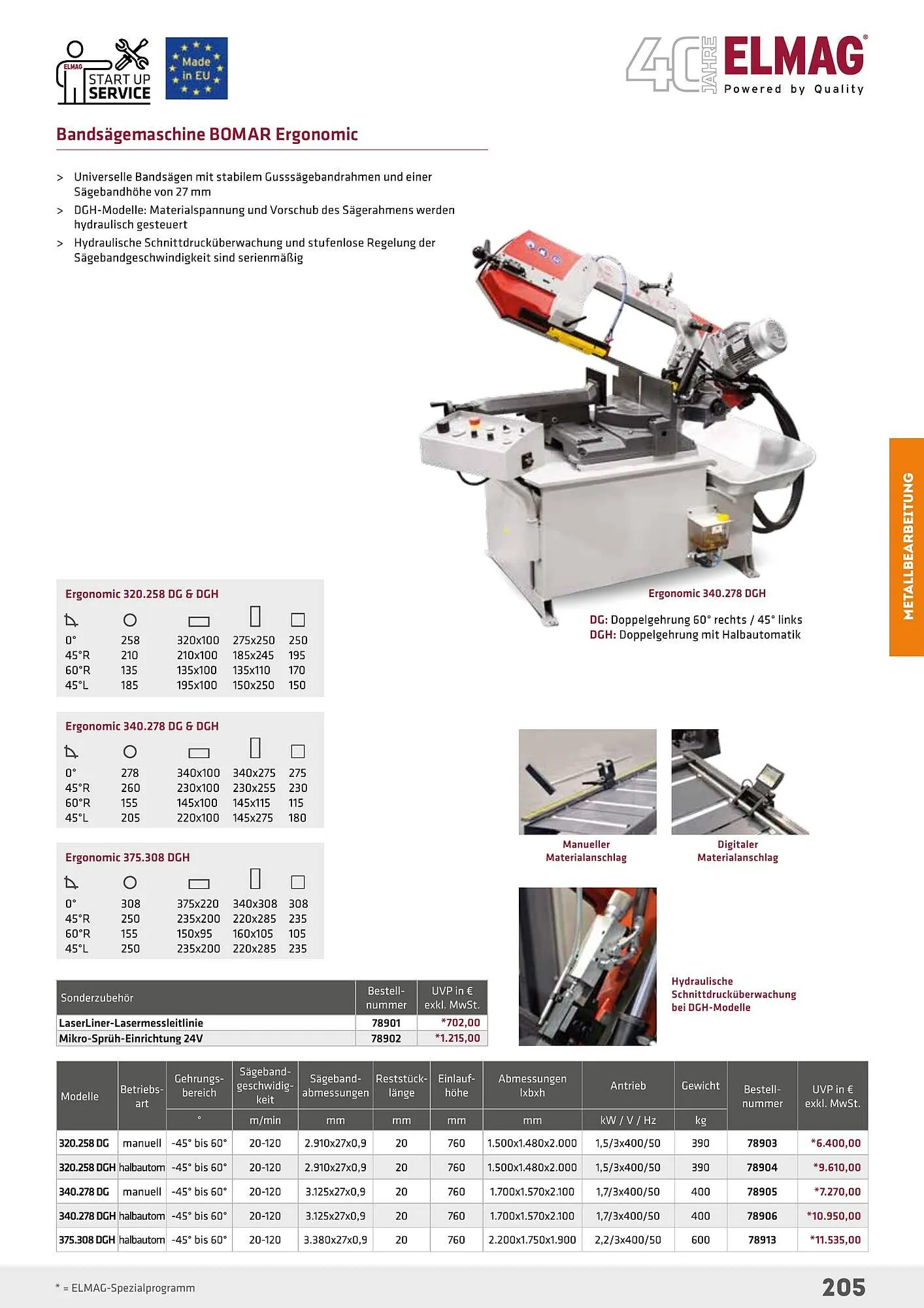 Salzburger Lagerhaus Flugblatt von 1. Mai bis 31. Dezember 2024 - Flugblätt seite  205