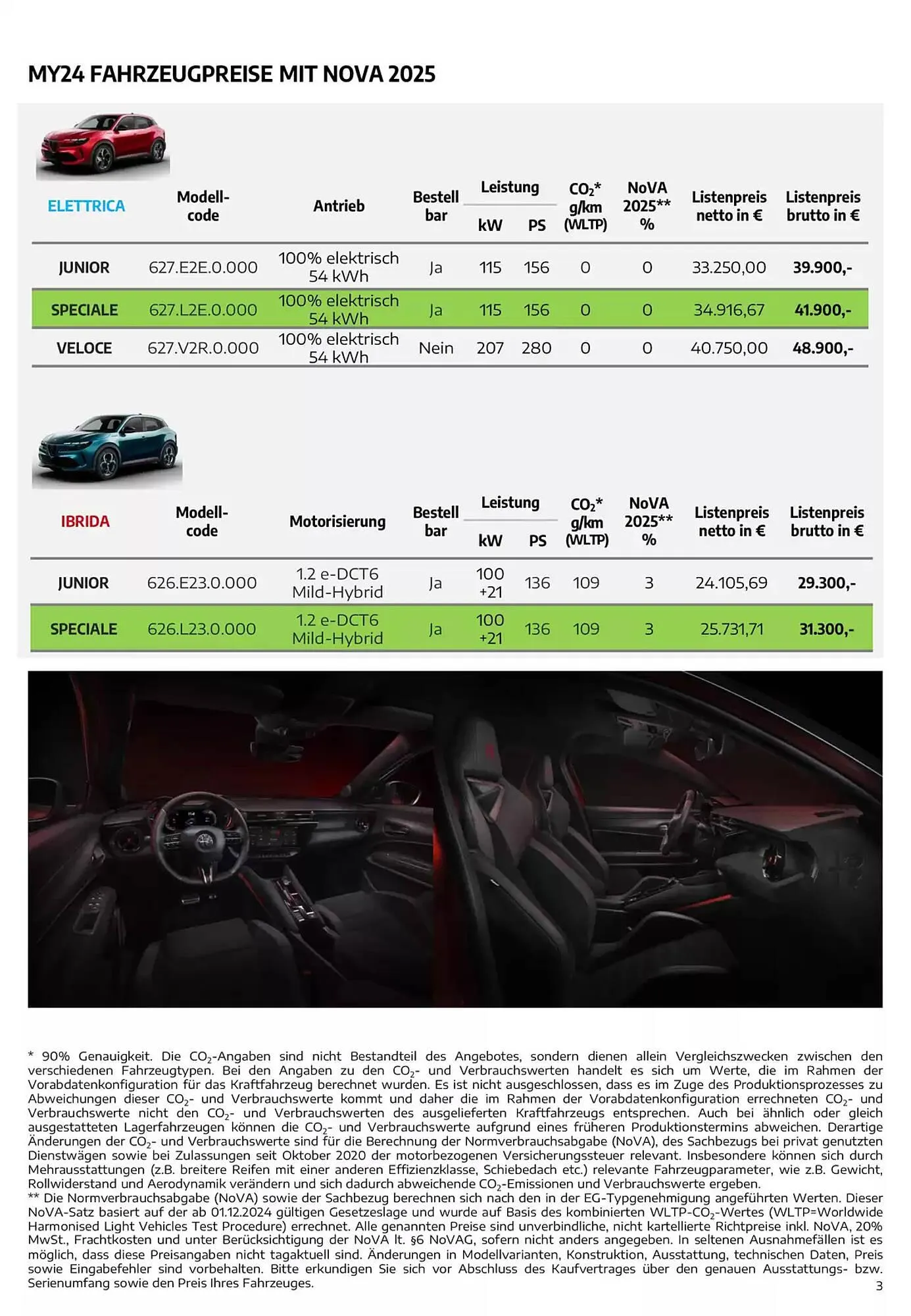 Alfa Romeo Junior Flugblatt von 7. Dezember bis 7. Dezember 2025 - Flugblätt seite 3