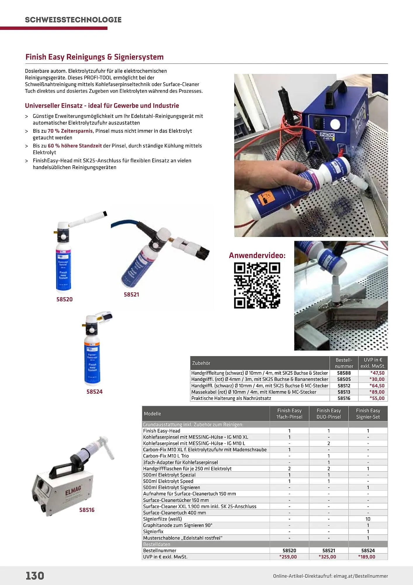 Salzburger Lagerhaus Flugblatt von 1. Mai bis 31. Dezember 2024 - Flugblätt seite  130