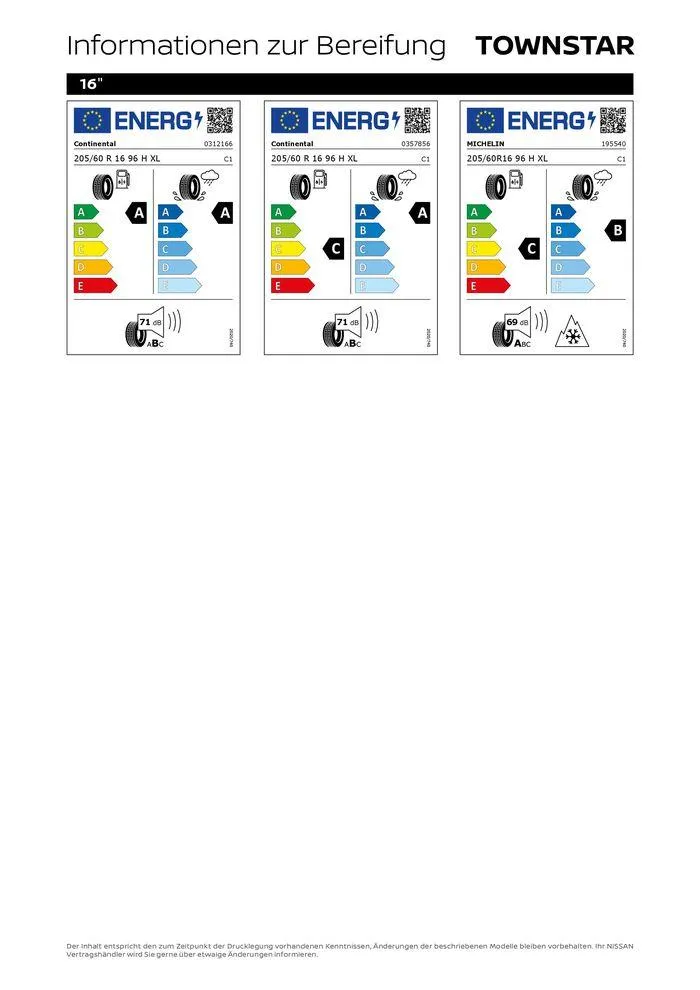 Townstar Kombi von 21. Juni bis 21. Juni 2025 - Flugblätt seite 8