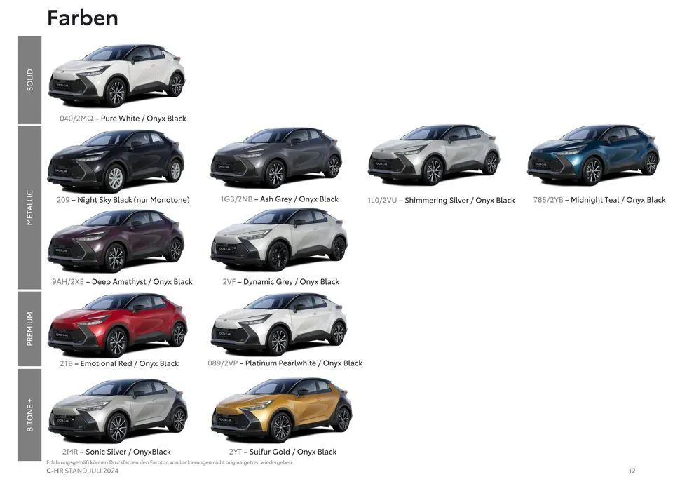 Aktuelle Schnäppchen und Angebote von 4. Juli bis 4. Juli 2025 - Flugblätt seite 12