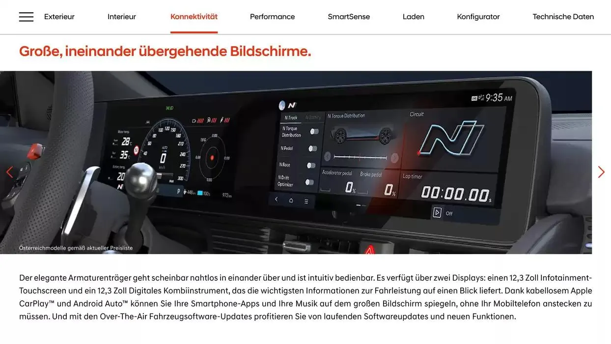 Hyundai IONIQ 5 N von 1. Februar bis 1. Februar 2026 - Flugblätt seite 14