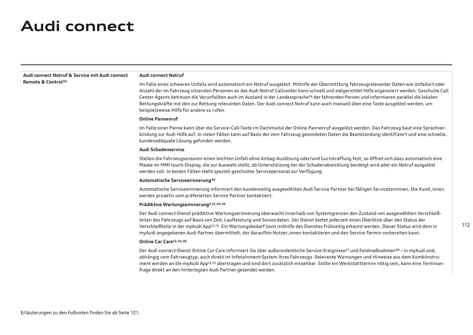 Audi Flugblatt von 20. November bis 22. Juli 2026 - Flugblätt seite  112