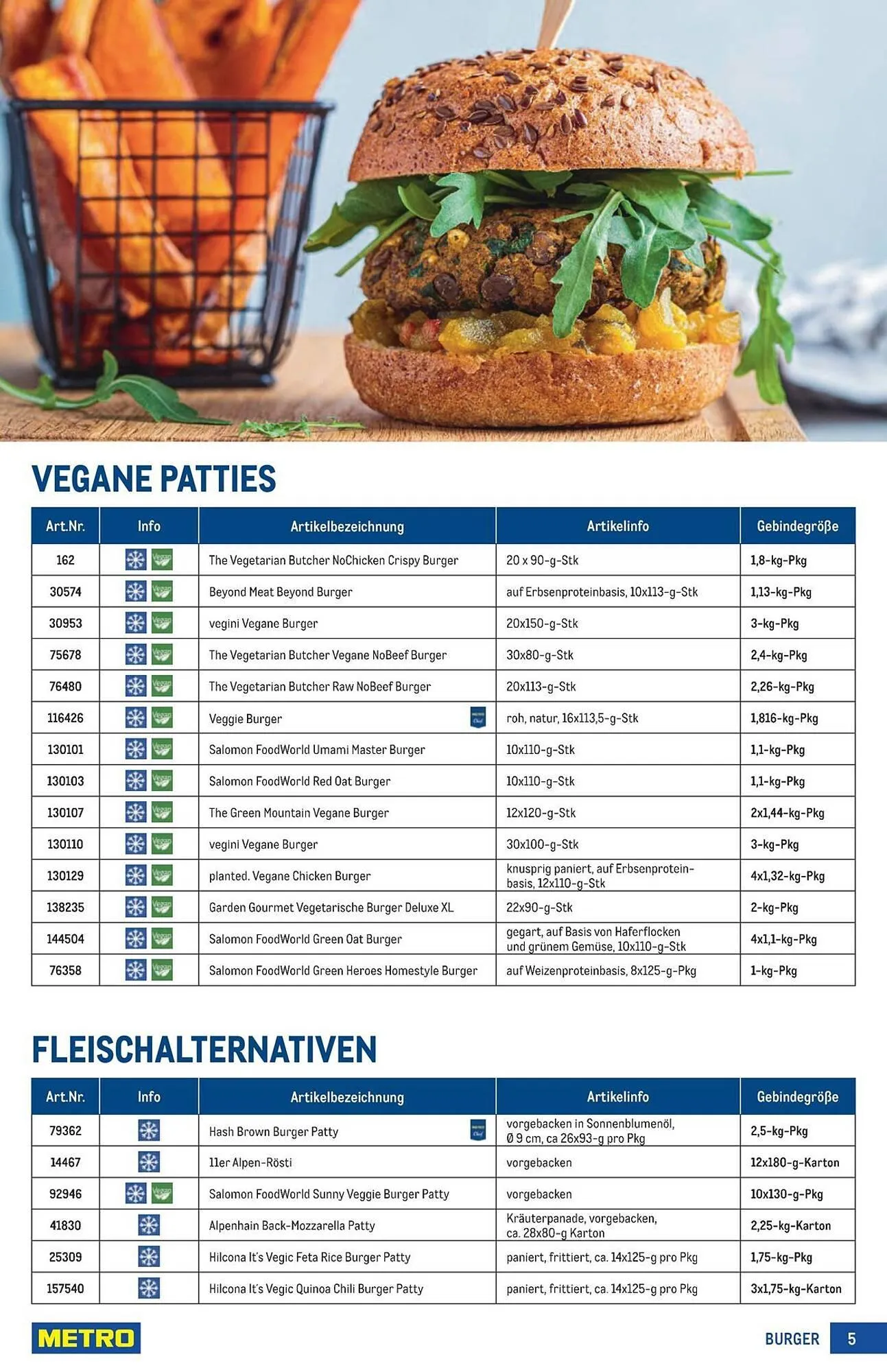 Metro Flugblatt von 4. Dezember bis 16. März 2026 - Flugblätt seite  5
