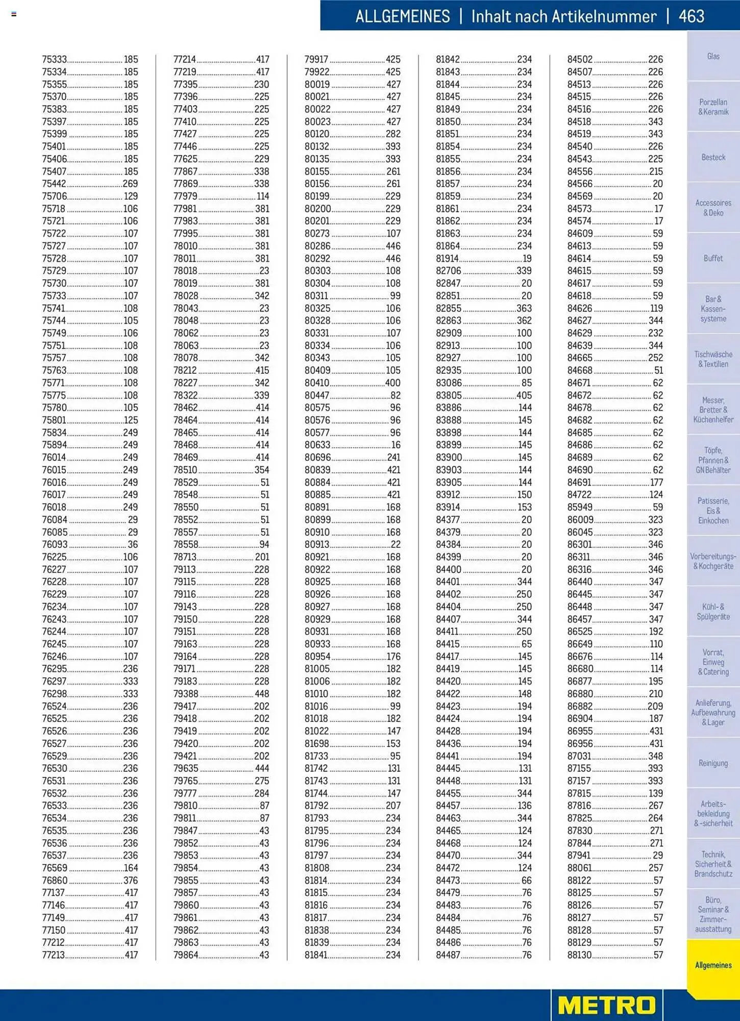 Metro Flugblatt von 2. Dezember bis 31. Dezember 2025 - Flugblätt seite  463
