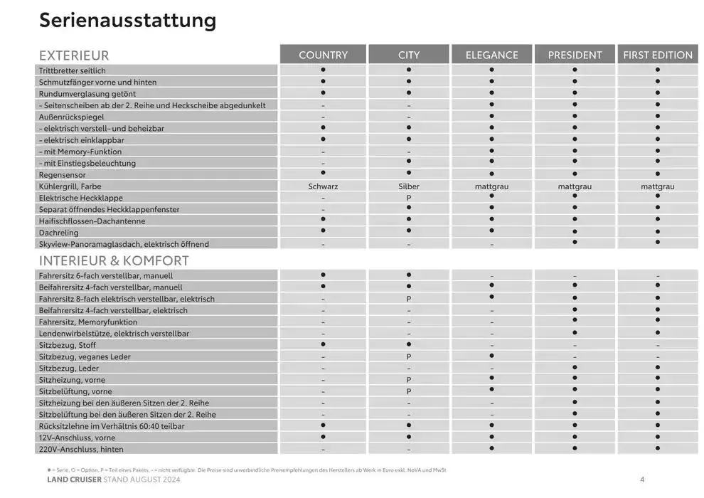 Toyota Land Cruiser von 11. Oktober bis 11. Oktober 2025 - Flugblätt seite 4