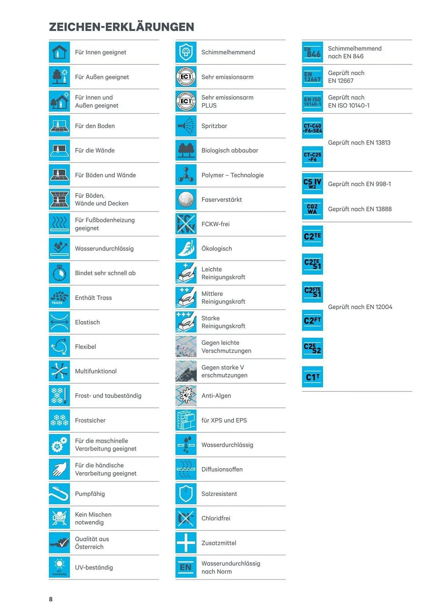 Lagerhaus Flugblatt von 1. Jänner bis 31. Dezember 2026 - Flugblätt seite  8