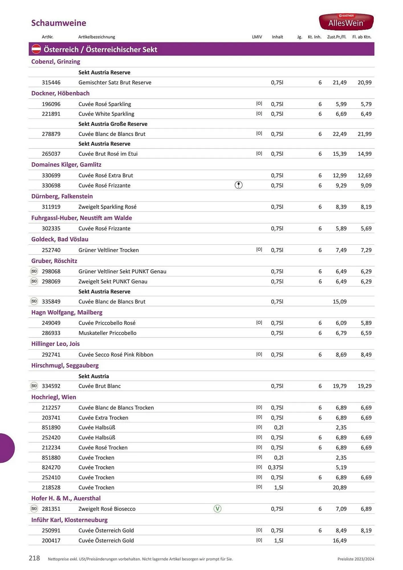 Kastner Flugblatt von 1. Juli bis 30. Dezember 2024 - Flugblätt seite  220