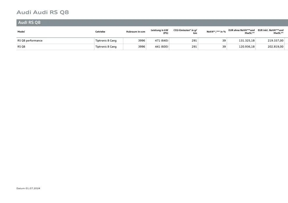 Audi RS Q8 von 2. Juli bis 2. Juli 2025 - Flugblätt seite  4