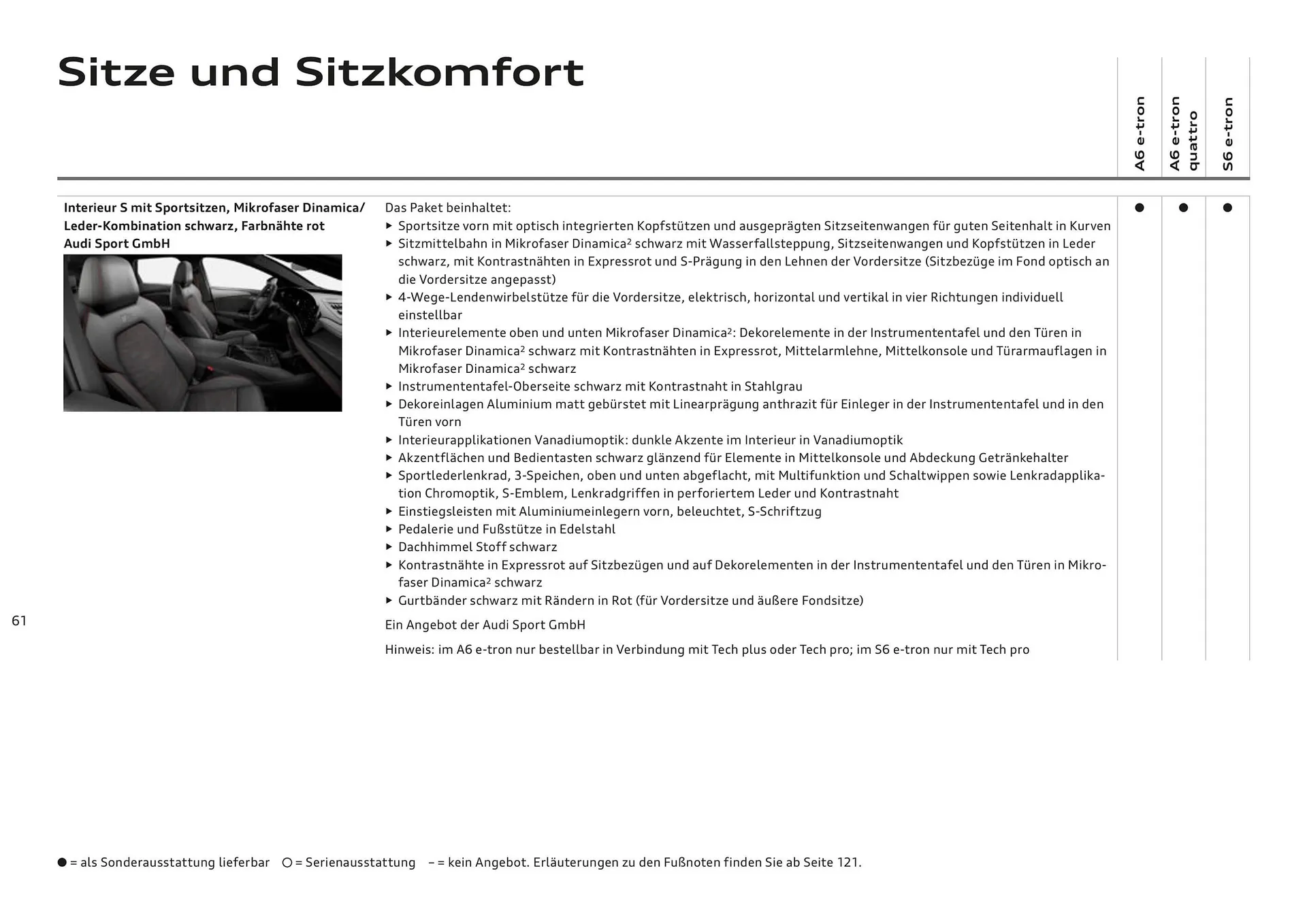 Audi Flugblatt von 20. November bis 22. Juli 2026 - Flugblätt seite  61