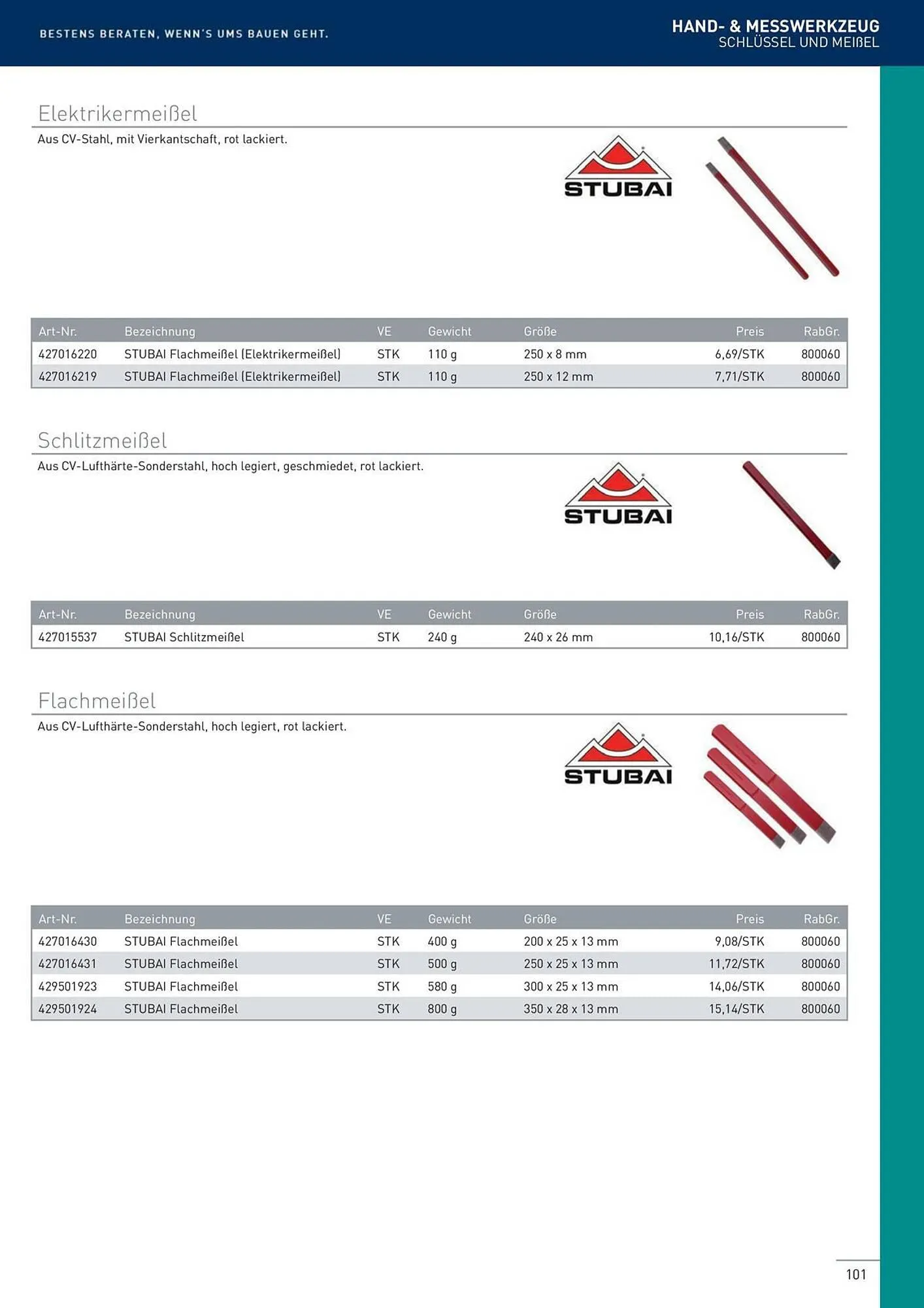 Würth Flugblatt von 22. Februar bis 31. Dezember 2024 - Flugblätt seite 101