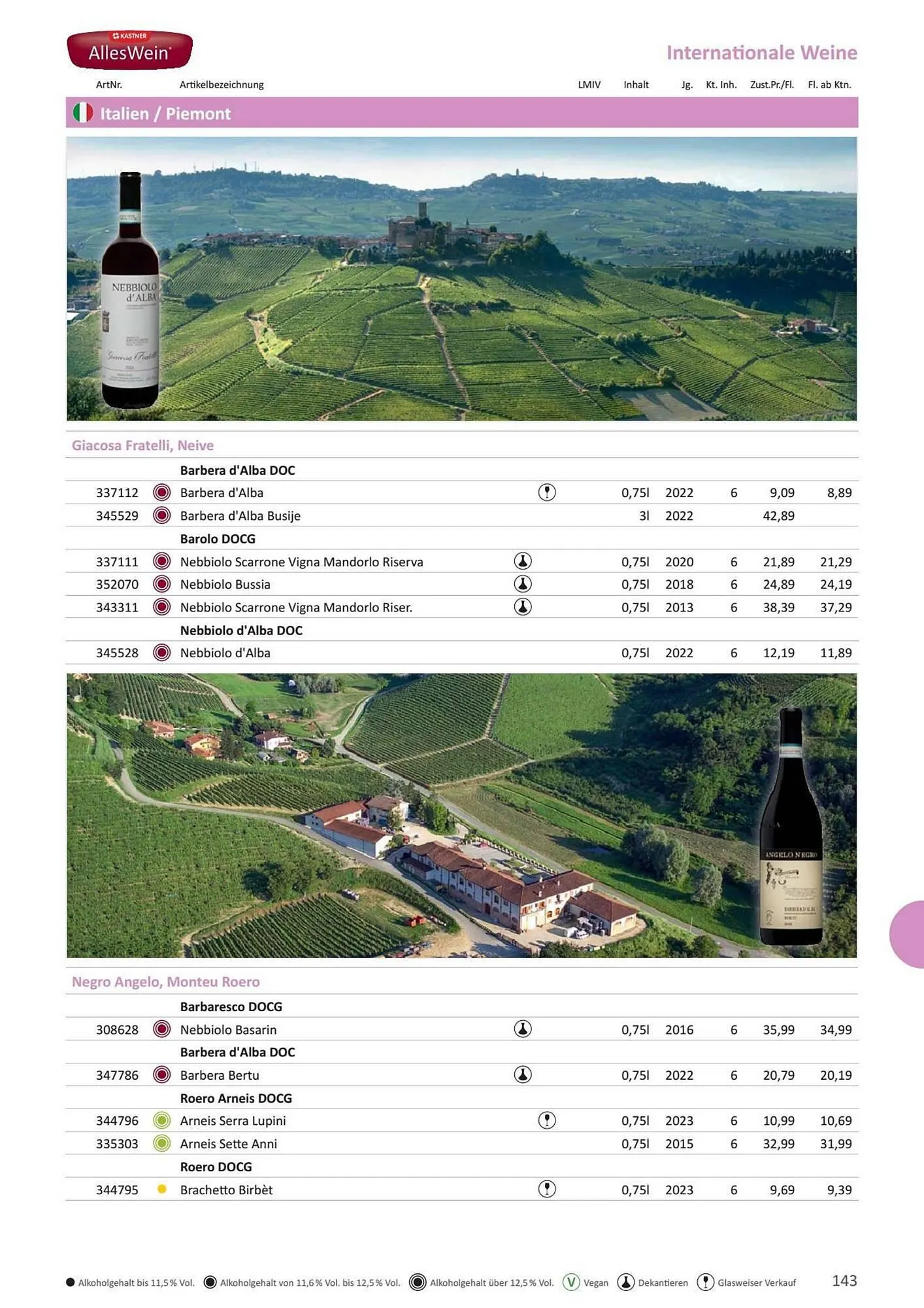 Kastner Flugblatt von 17. Juni bis 31. Dezember 2026 - Flugblätt seite  145