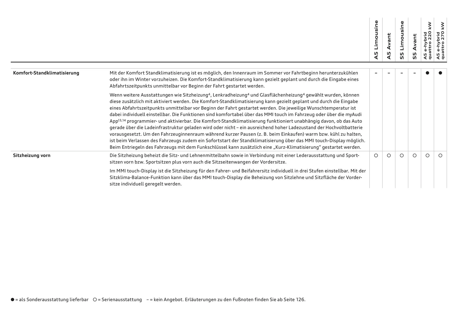 Audi Flugblatt von 20. November bis 22. Juli 2026 - Flugblätt seite  78
