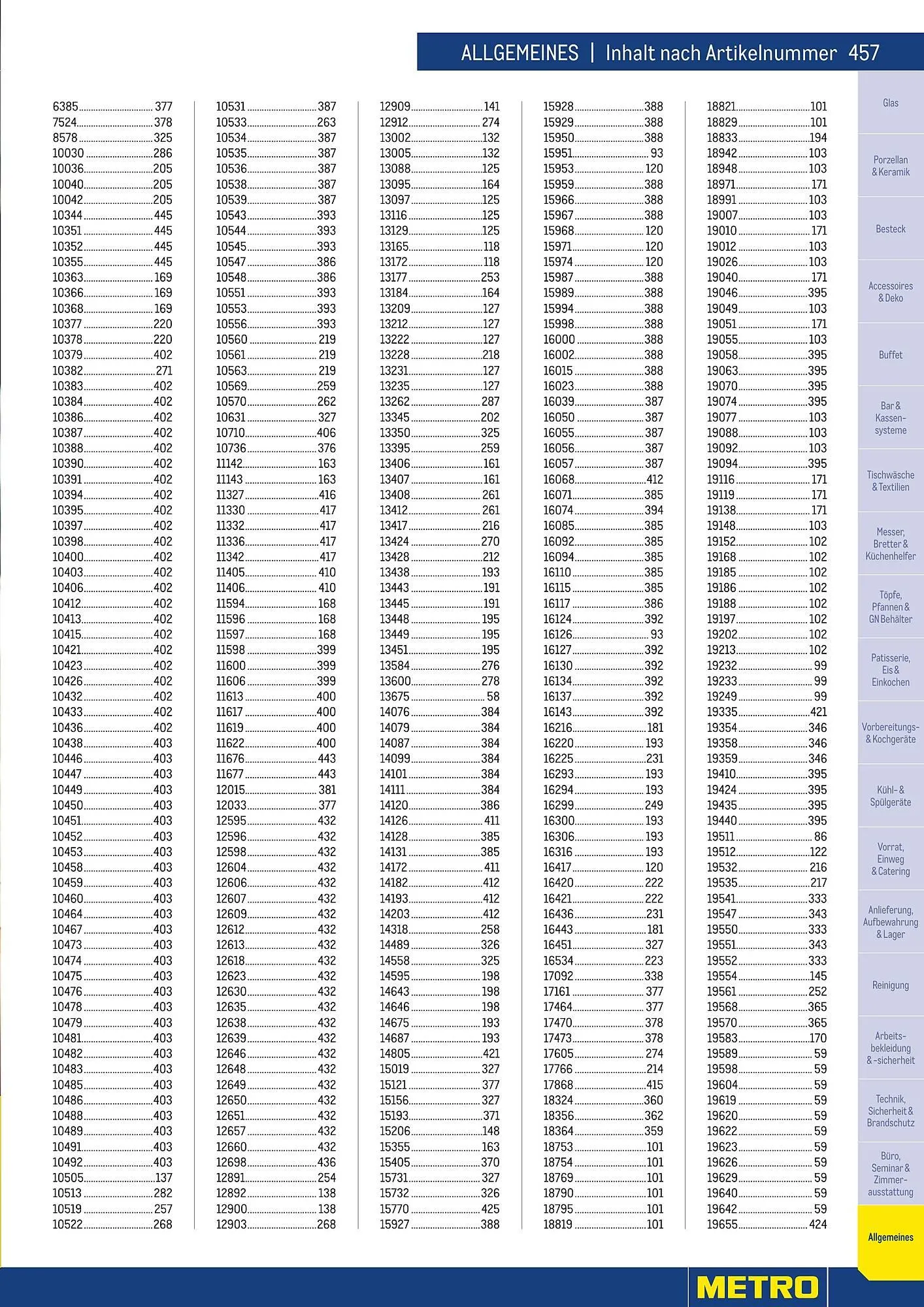 Metro Flugblatt von 25. März bis 31. Dezember 2026 - Flugblätt seite 457