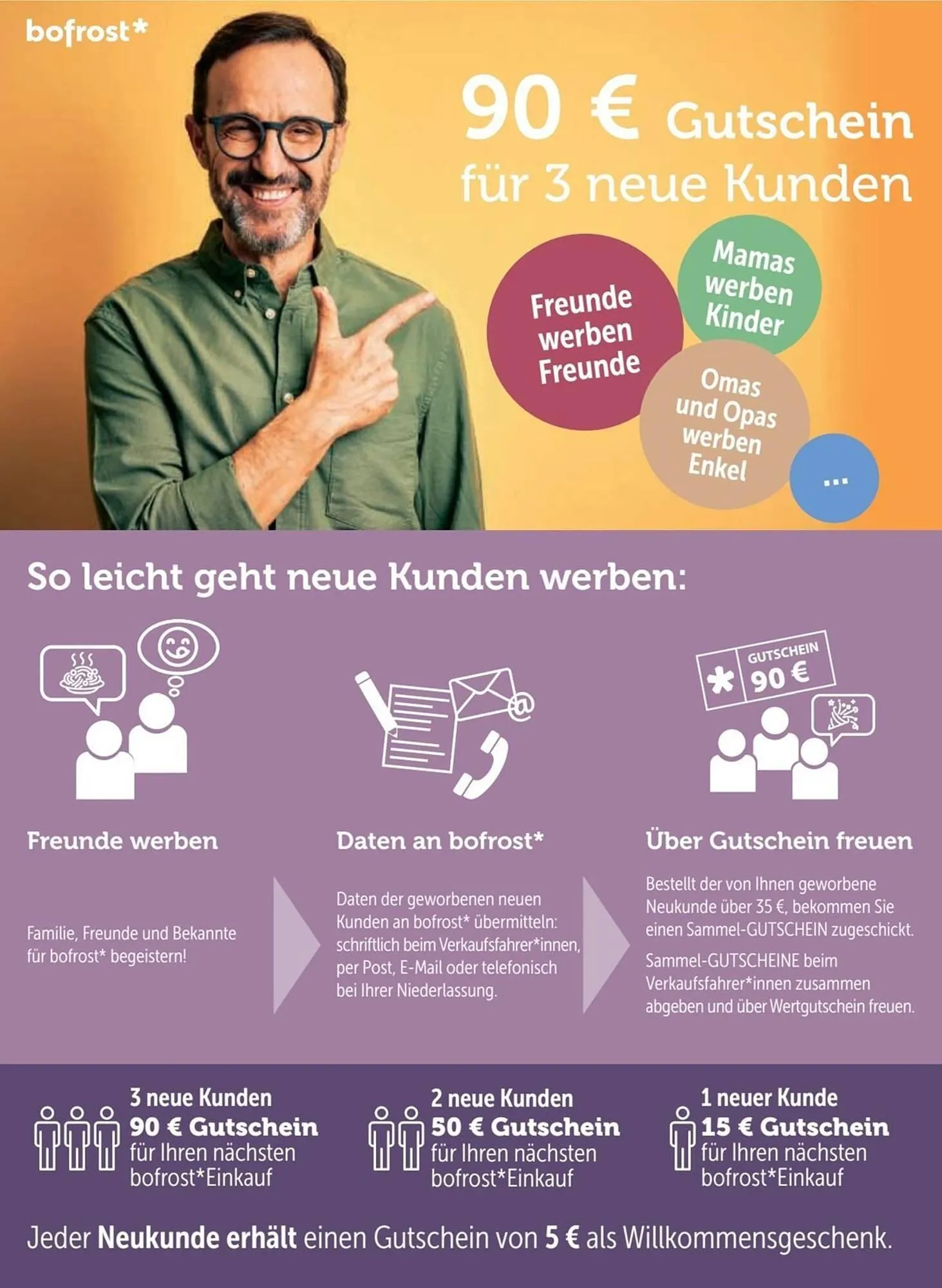 Bofrost Katalog von 13. September bis 6. März 2026 - Flugblätt seite 68