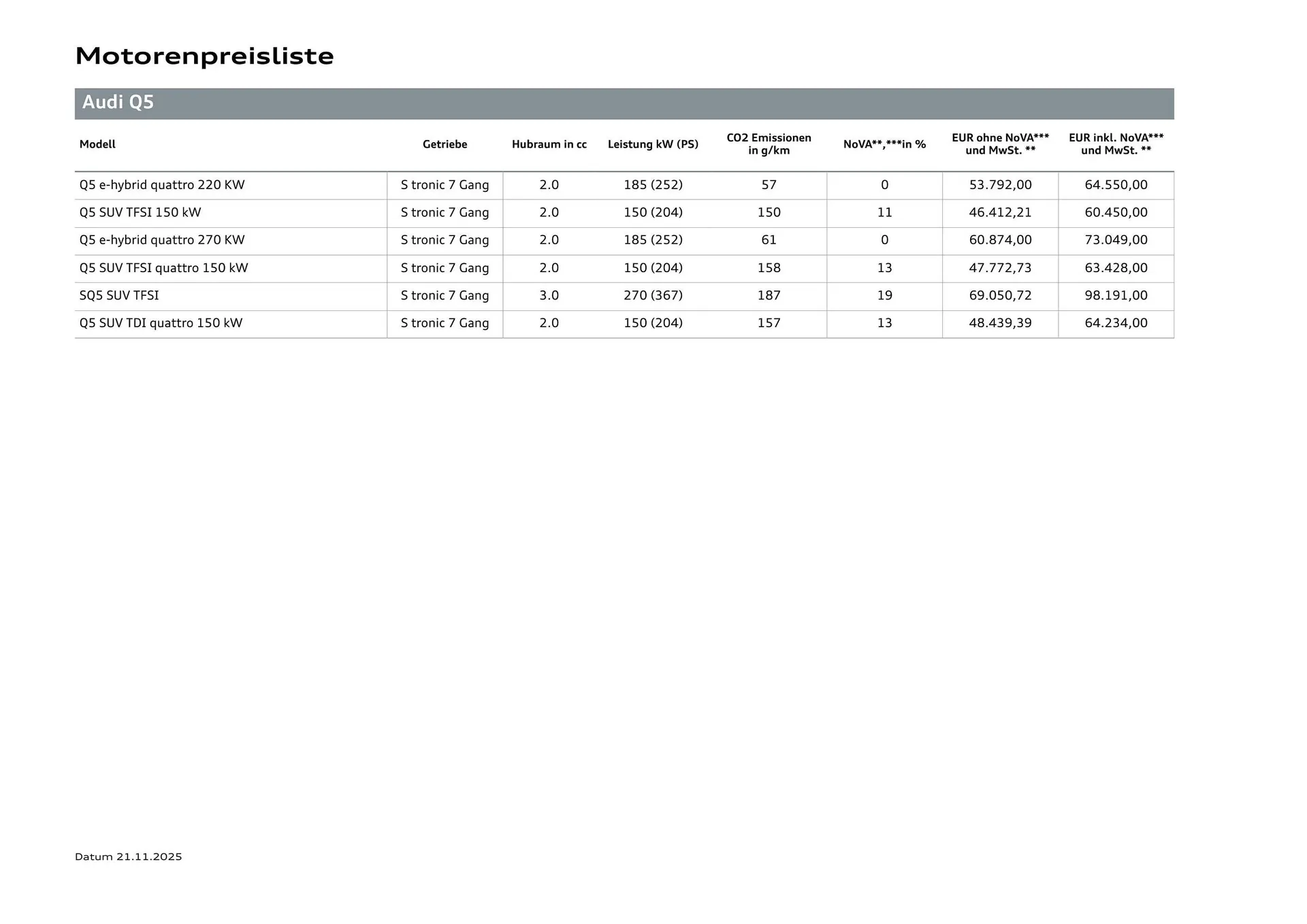 Audi Flugblatt von 20. November bis 22. Juli 2026 - Flugblätt seite  22