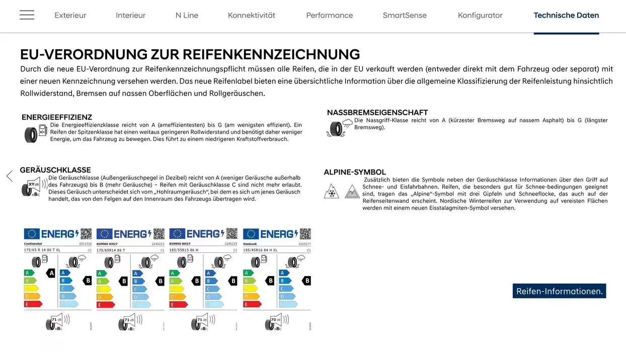 Hyundai i10 von 18. Februar bis 18. Februar 2026 - Flugblätt seite  26