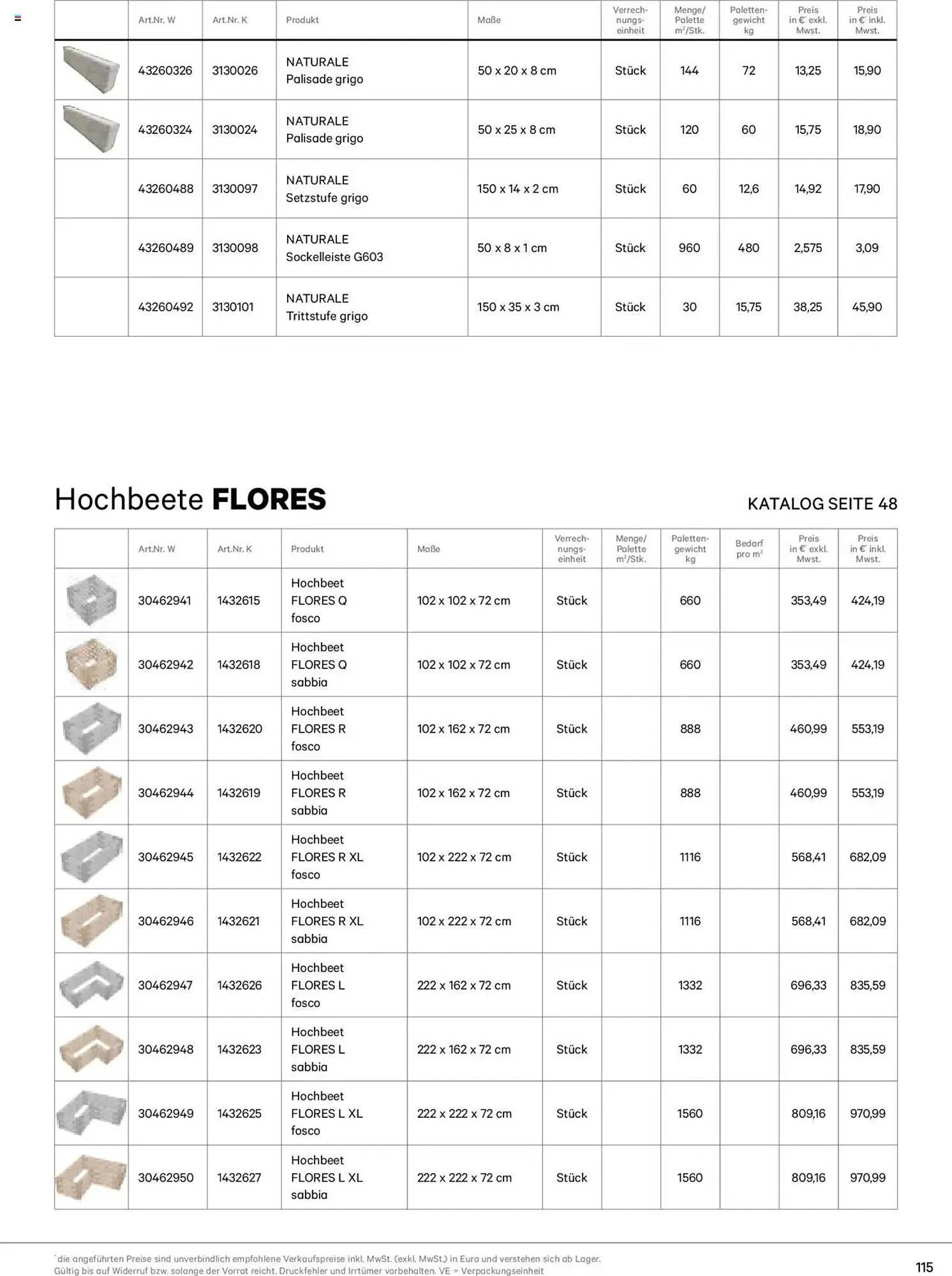 Lagerhaus Flugblatt von 8. Jänner bis 31. Dezember 2025 - Flugblätt seite  115