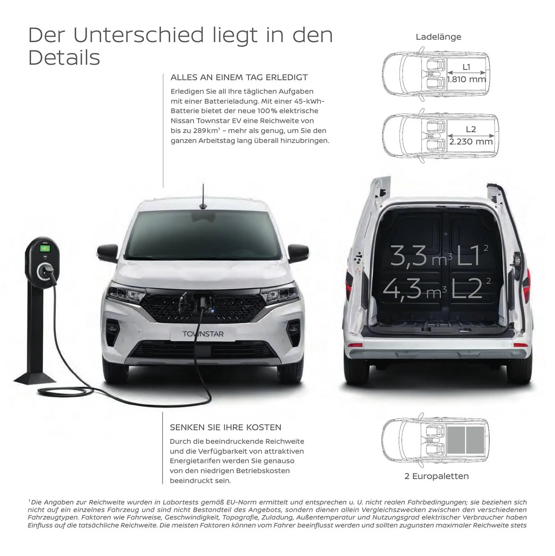 Nissan Flugblatt von 1. Dezember bis 29. Dezember 2026 - Flugblätt seite 4