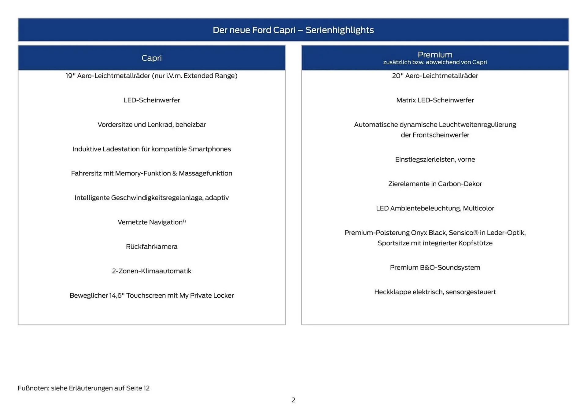 Ford Flugblatt von 3. Oktober bis 5. Februar 2026 - Flugblätt seite 2