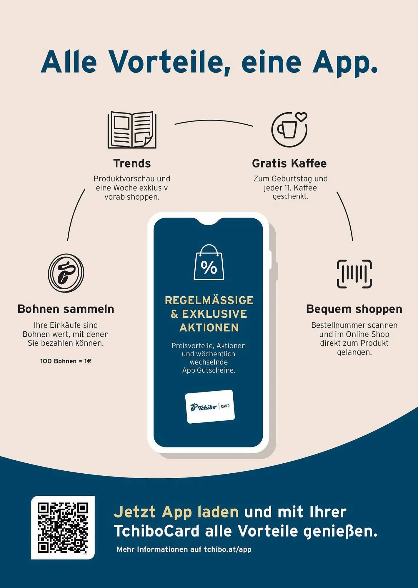 Tchibo Eduscho Flugblatt von 24. September bis 30. November 2025 - Flugblätt seite  23