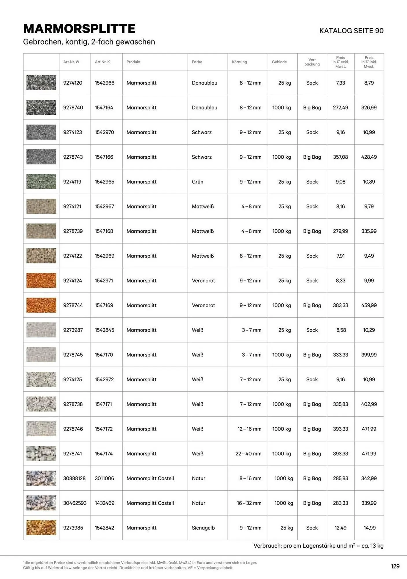 Lagerhaus Flugblatt von 1. Jänner bis 31. Dezember 2026 - Flugblätt seite  129