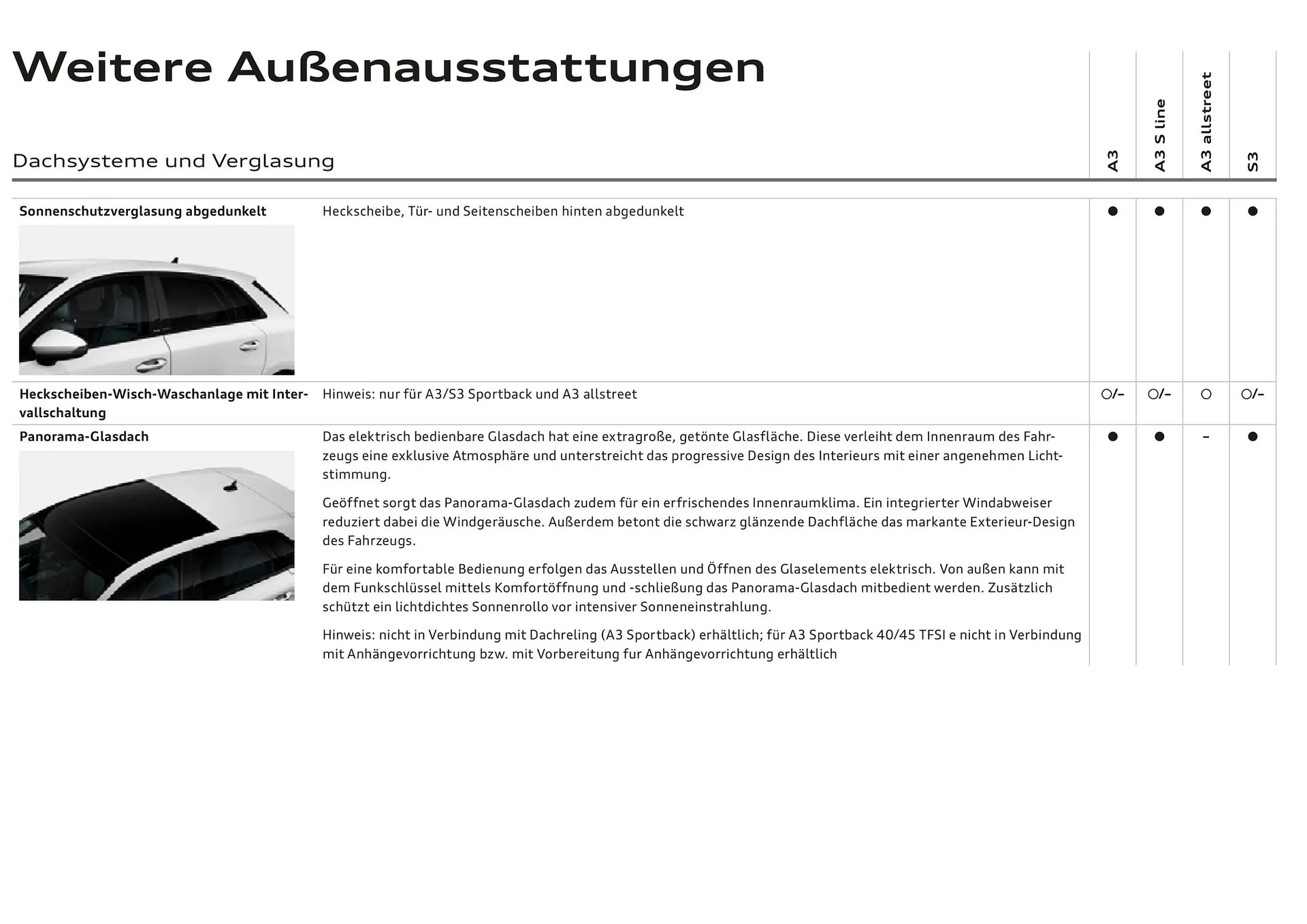 Audi Flugblatt von 20. November bis 22. Juli 2026 - Flugblätt seite 46