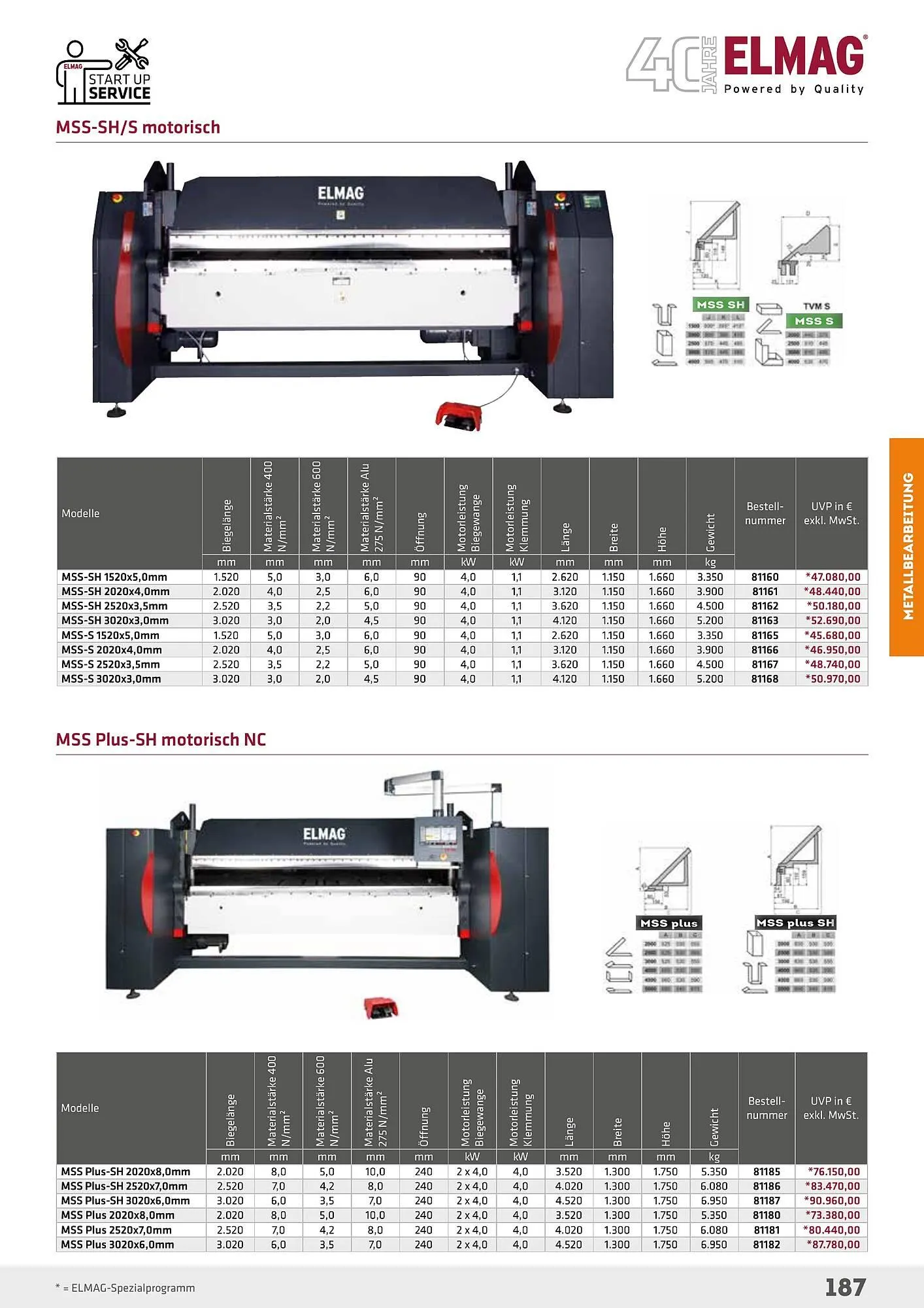 Salzburger Lagerhaus Flugblatt von 1. Mai bis 31. Dezember 2024 - Flugblätt seite  187