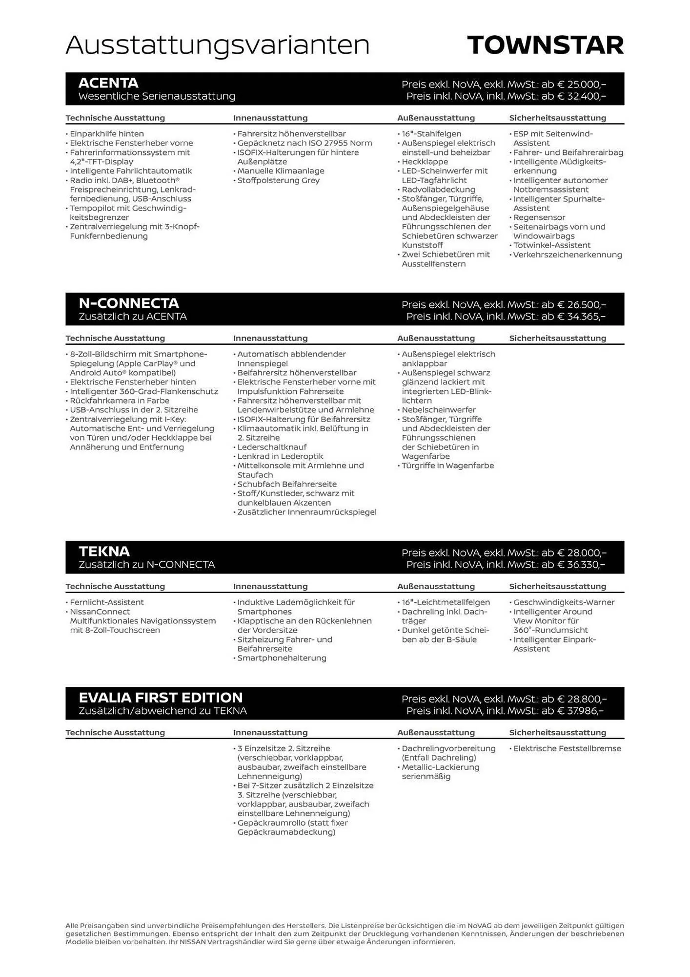 Nissan Townstar Kombi L1 Flugblatt von 16. April bis 16. April 2025 - Flugblätt seite 2