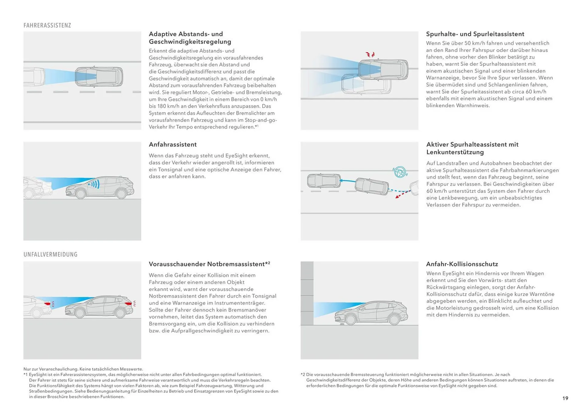 Subaru Impreza Flugblatt von 3. November bis 3. November 2024 - Flugblätt seite 19