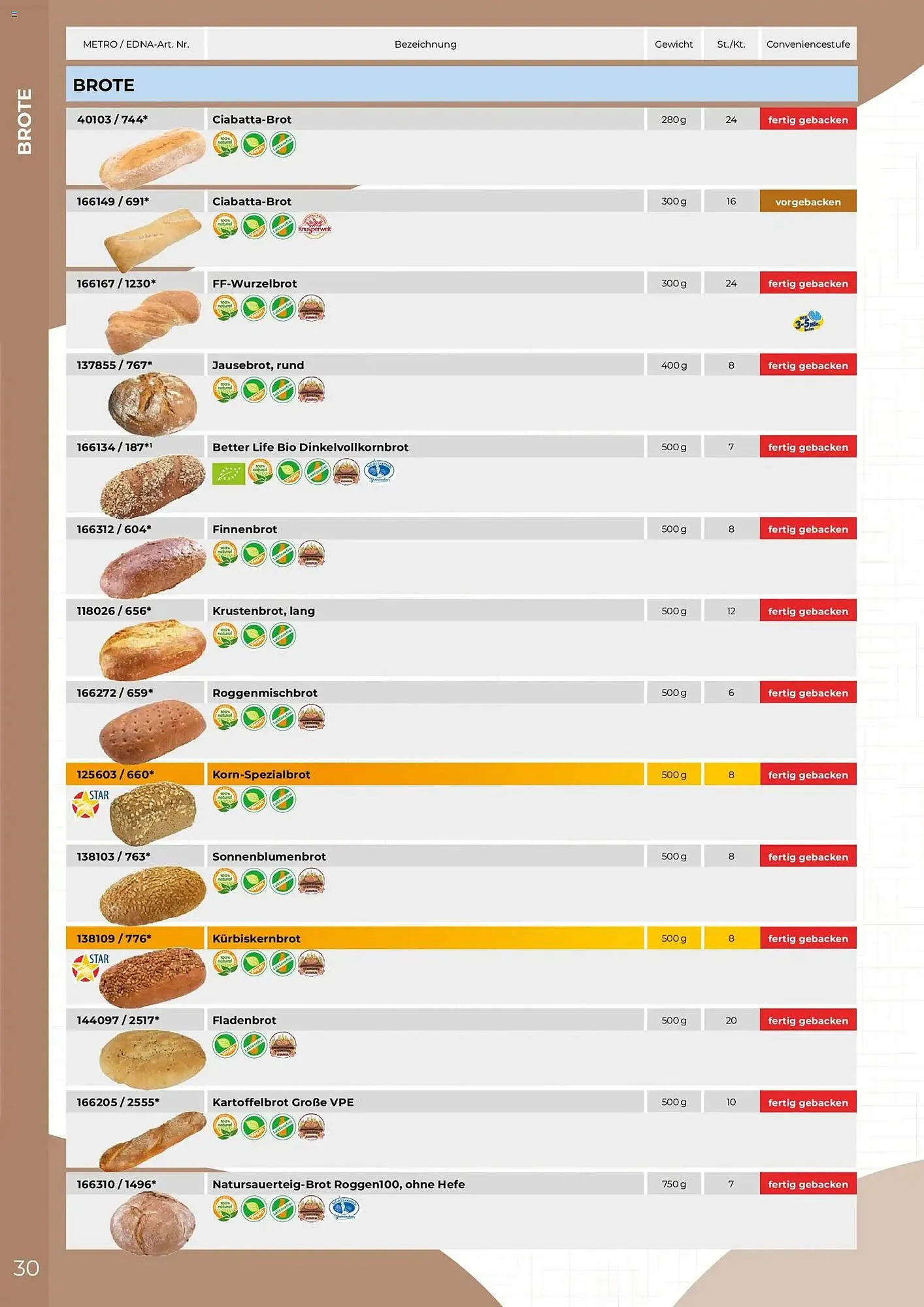 Metro Flugblatt von 19. Februar bis 31. Dezember 2026 - Flugblätt seite 30