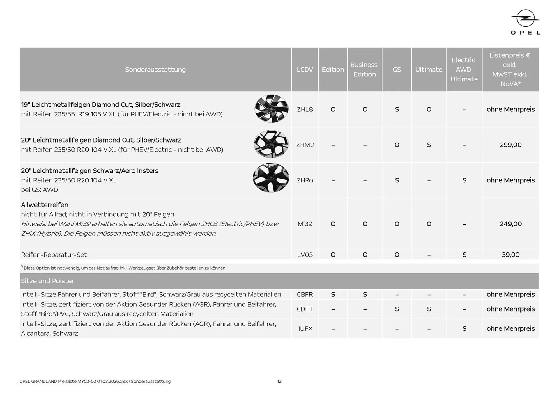 Opel Flugblatt von 1. März bis 22. April 2026 - Flugblätt seite  12