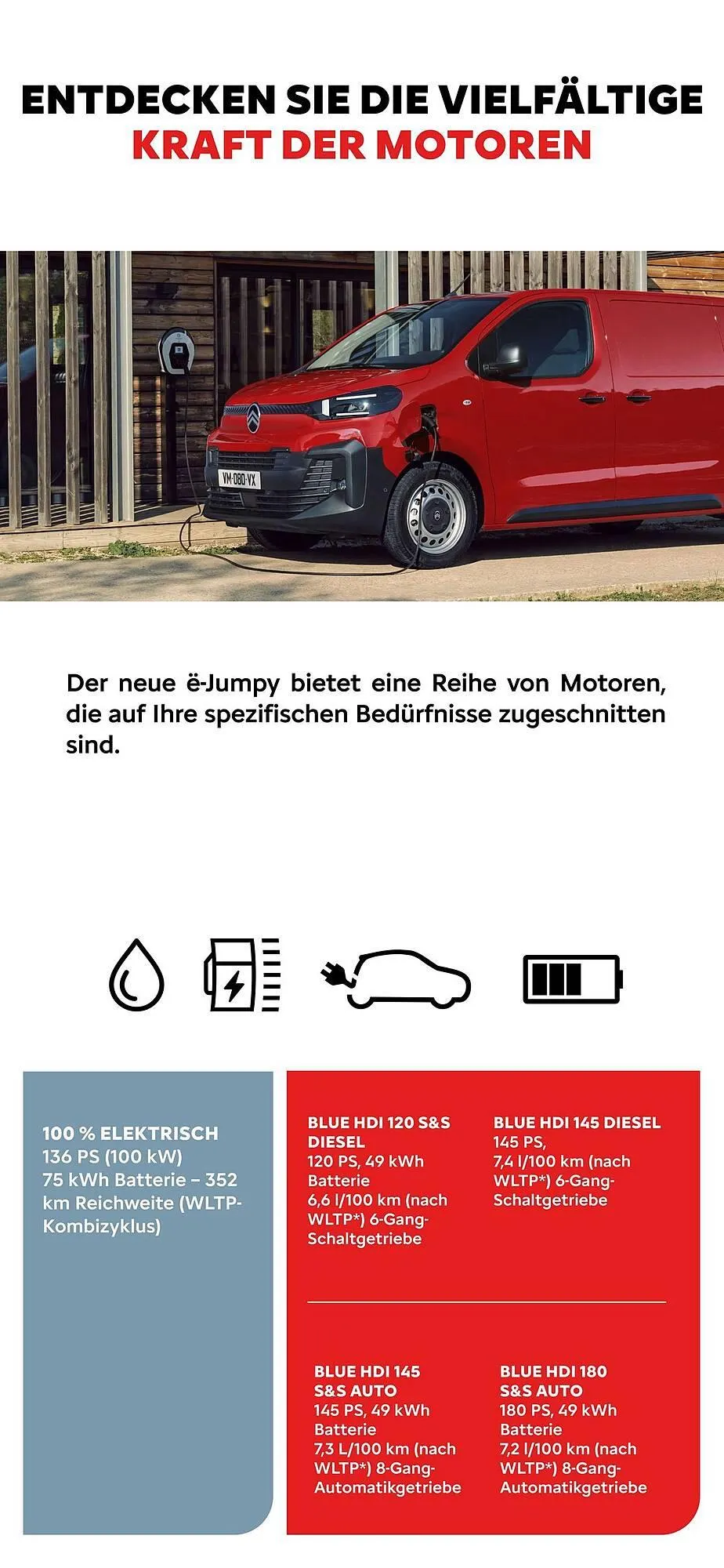 Citroen Flugblatt von 3. Dezember bis 7. Juli 2026 - Flugblätt seite  17