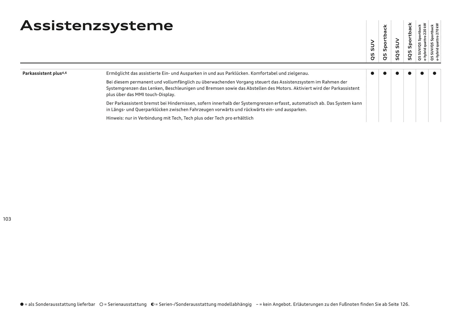 Audi Flugblatt von 20. November bis 22. Juli 2026 - Flugblätt seite  103
