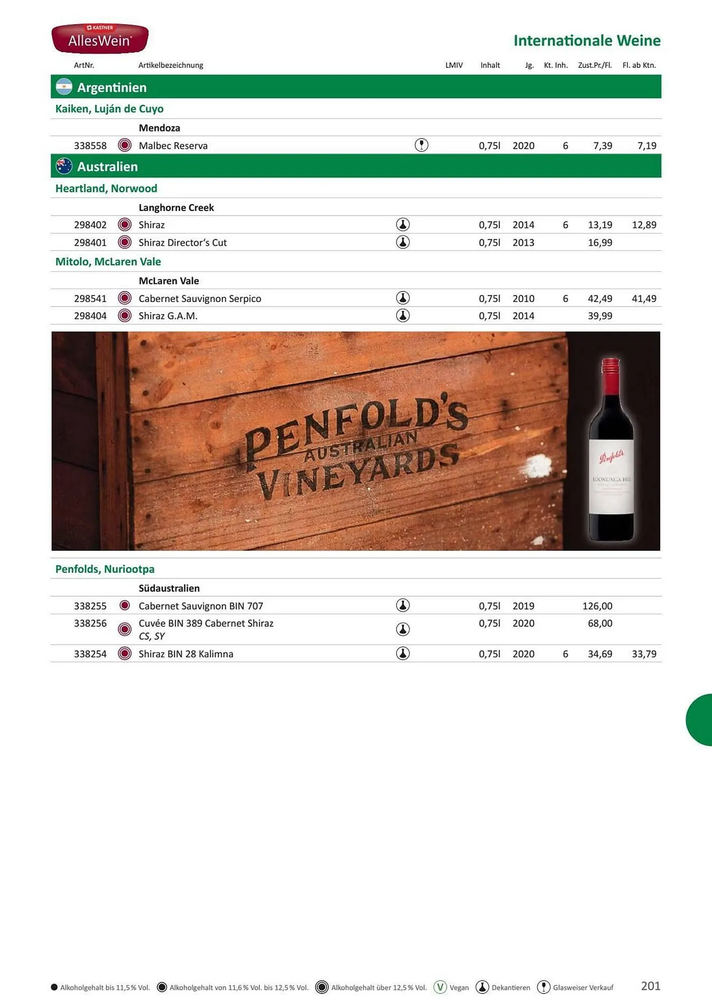 Kastner Flugblatt von 1. Juli bis 30. Dezember 2024 - Flugblätt seite  203