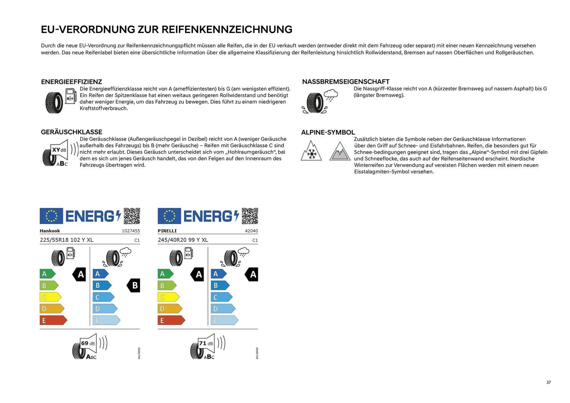 Hyundai Flugblatt von 16. Mai bis 27. Jänner 2026 - Flugblätt seite  37