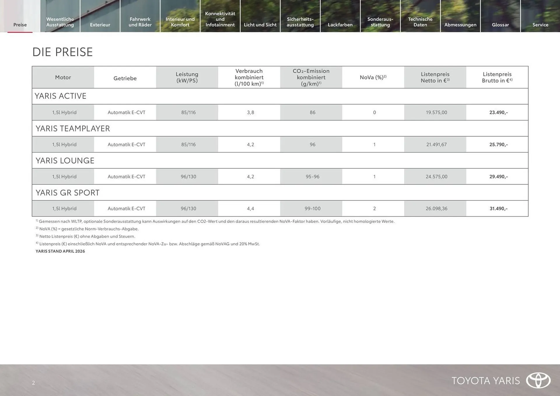 Toyota Flugblatt von 1. April bis 14. April 2026 - Flugblätt seite  2
