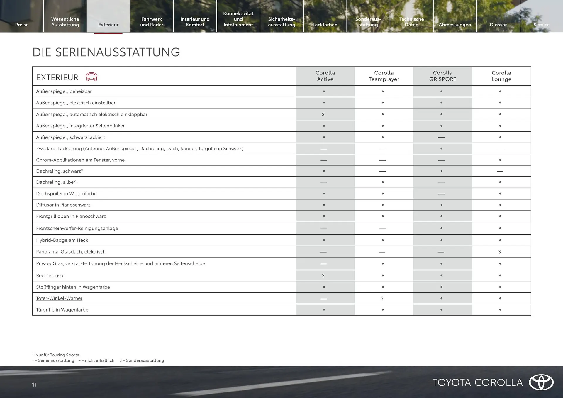 Toyota Flugblatt von 1. April bis 30. April 2026 - Flugblätt seite  11