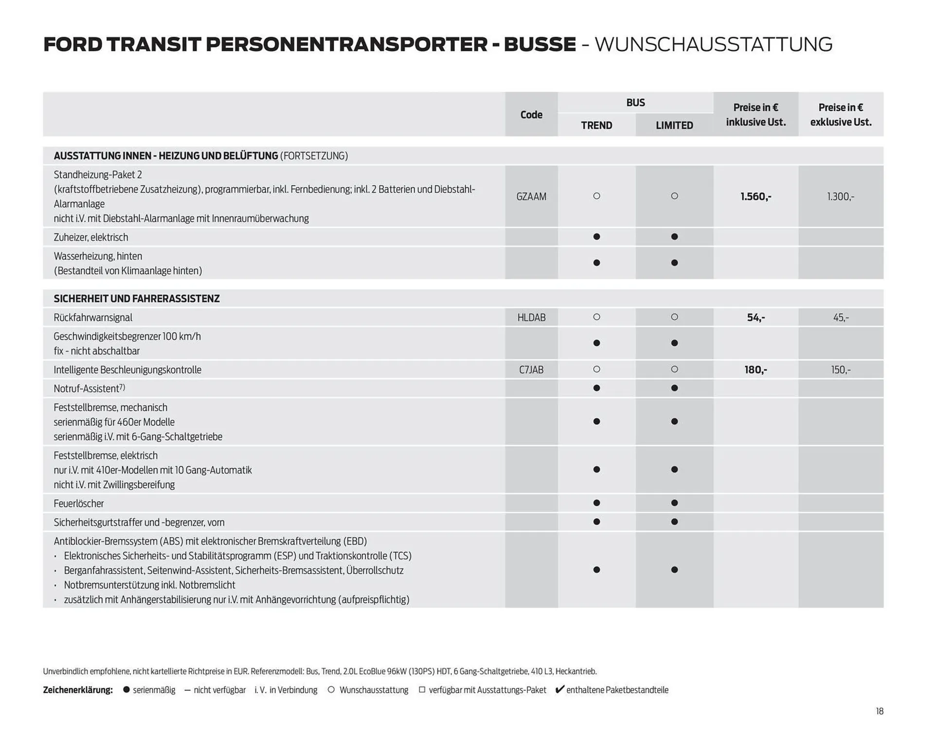 Ford Flugblatt von 24. September bis 13. Jänner 2026 - Flugblätt seite  18