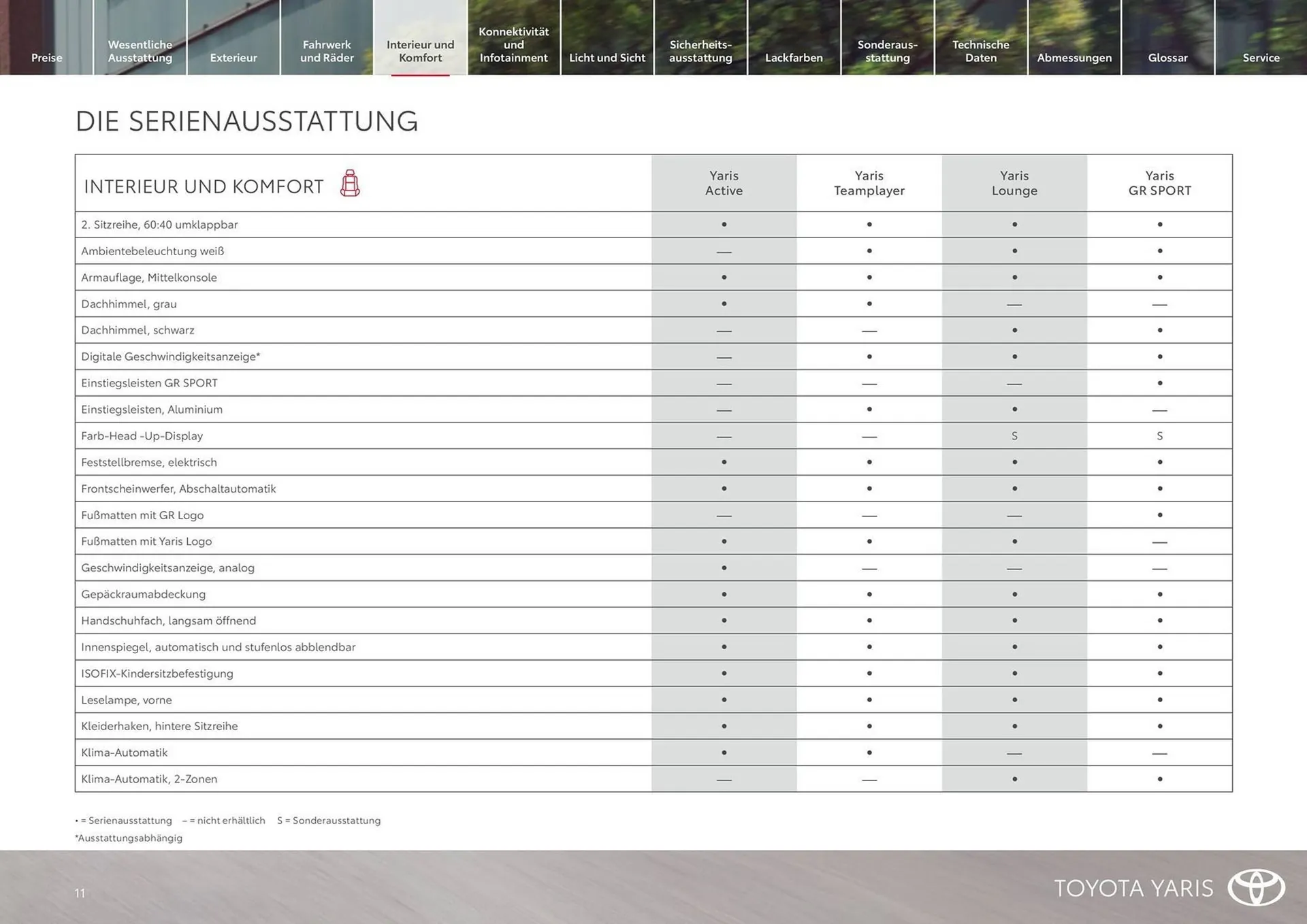 Toyota Flugblatt von 1. April bis 14. April 2026 - Flugblätt seite  11