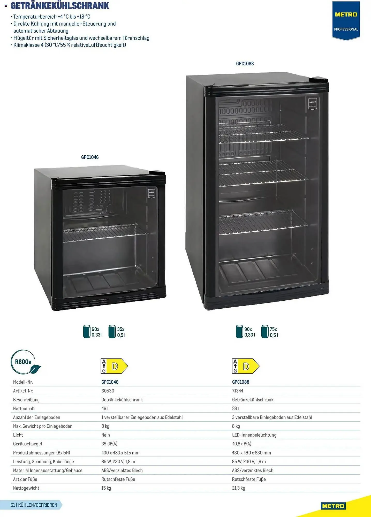 Metro Flugblatt von 23. Februar bis 31. Dezember 2026 - Flugblätt seite 51