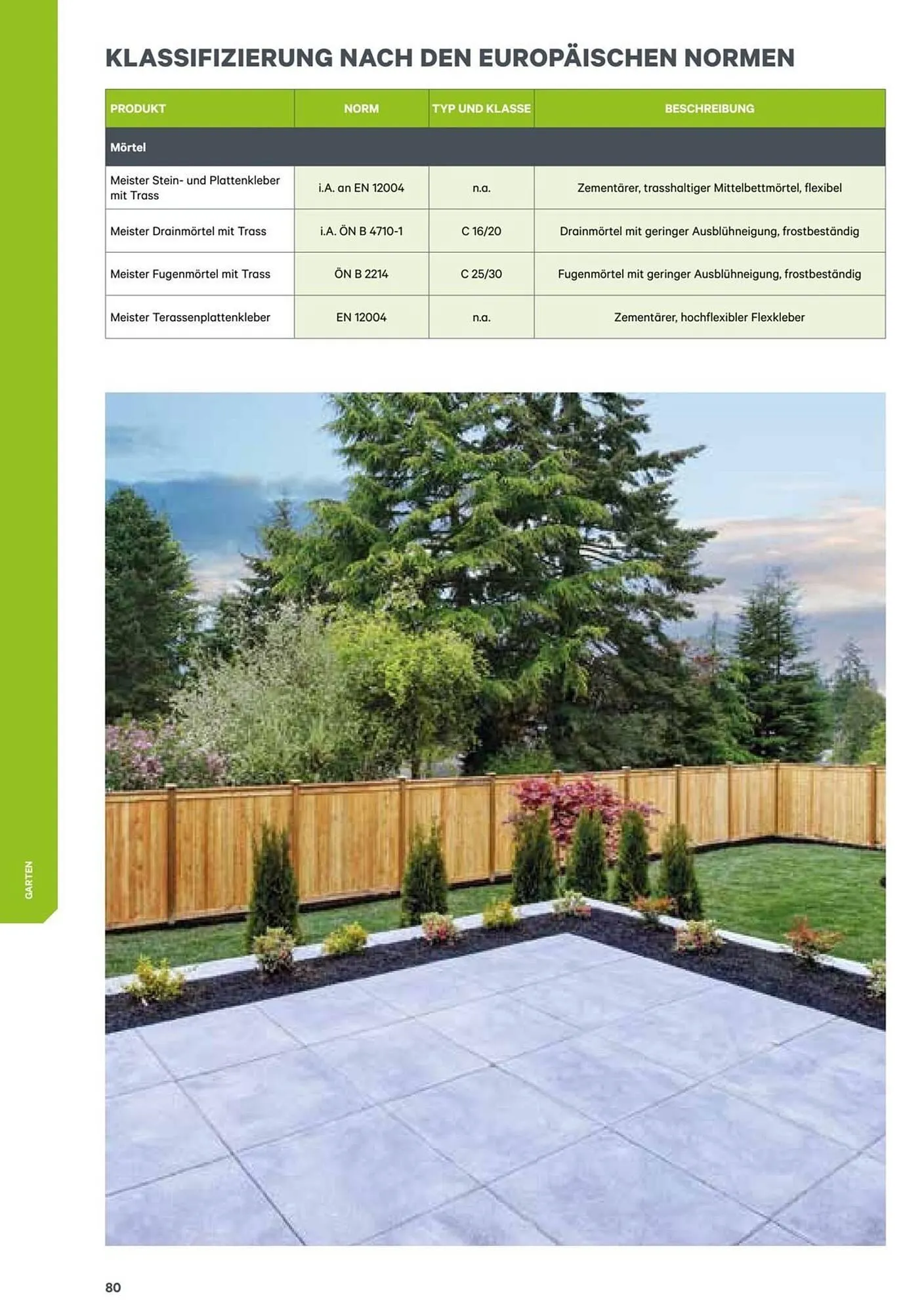 Lagerhaus Flugblatt von 1. Jänner bis 31. Dezember 2026 - Flugblätt seite  80