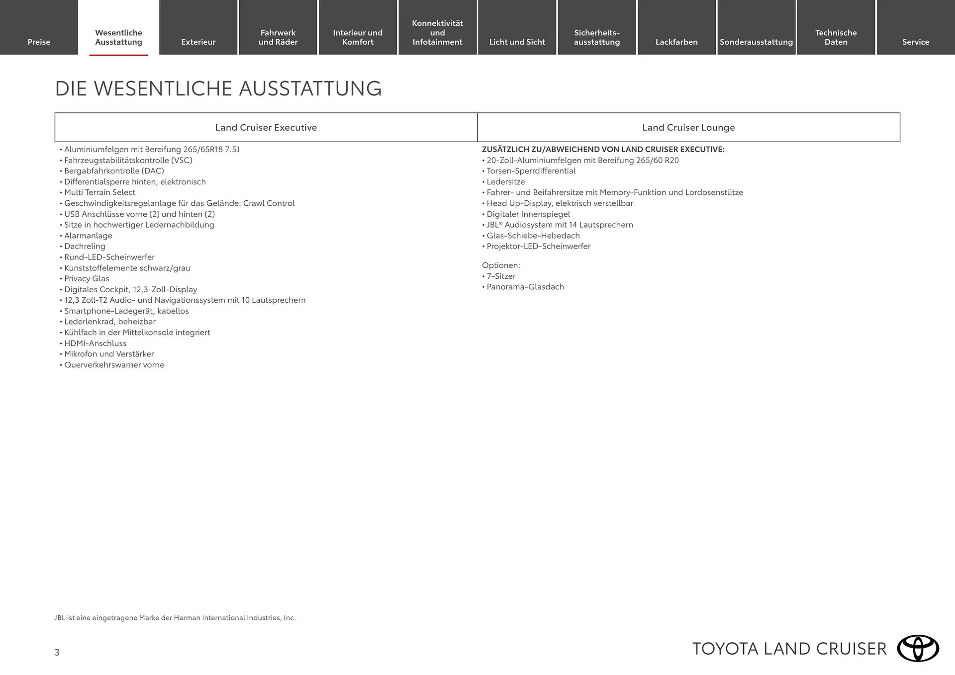 Toyota Flugblatt von 1. April bis 30. April 2026 - Flugblätt seite 3