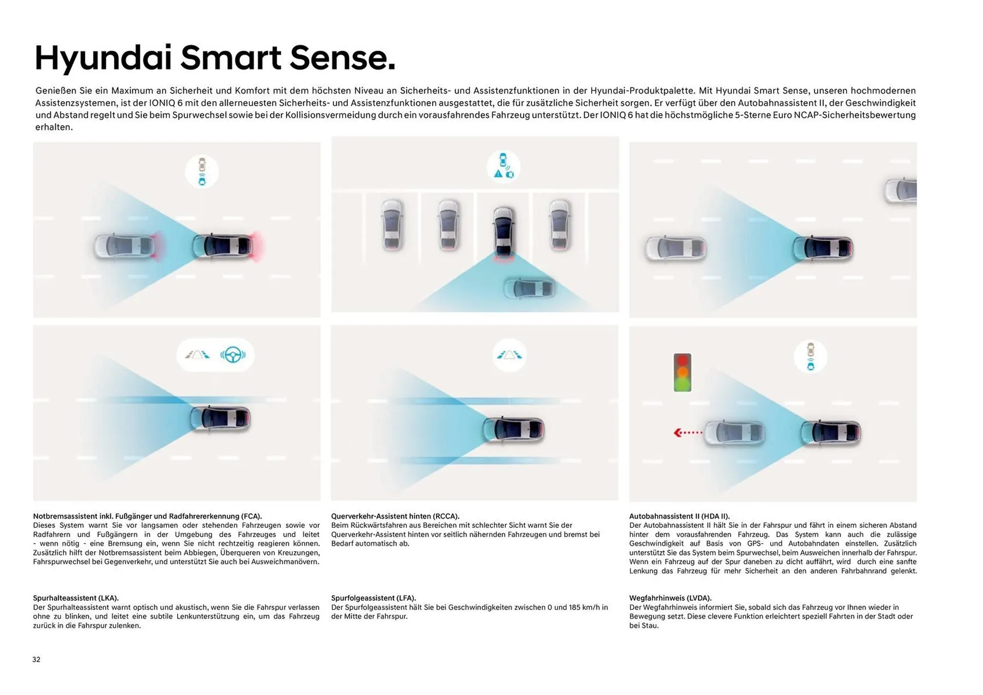 Hyundai Flugblatt von 16. Mai bis 27. Jänner 2026 - Flugblätt seite  32